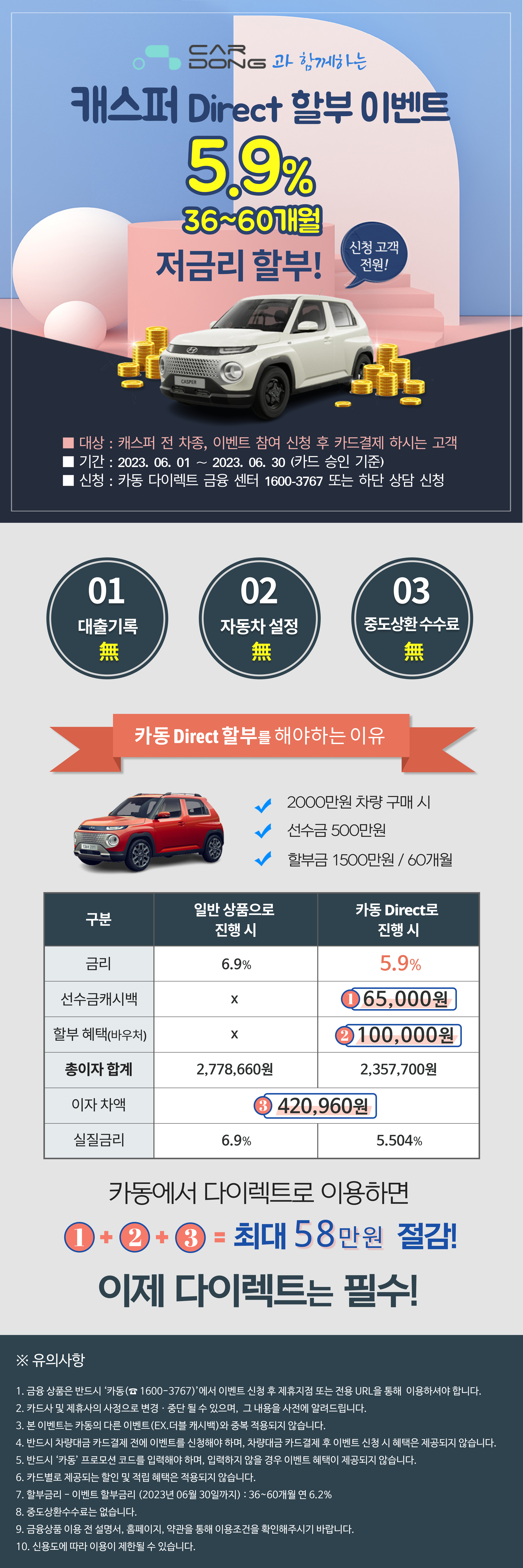 캐스퍼 할부이벤트