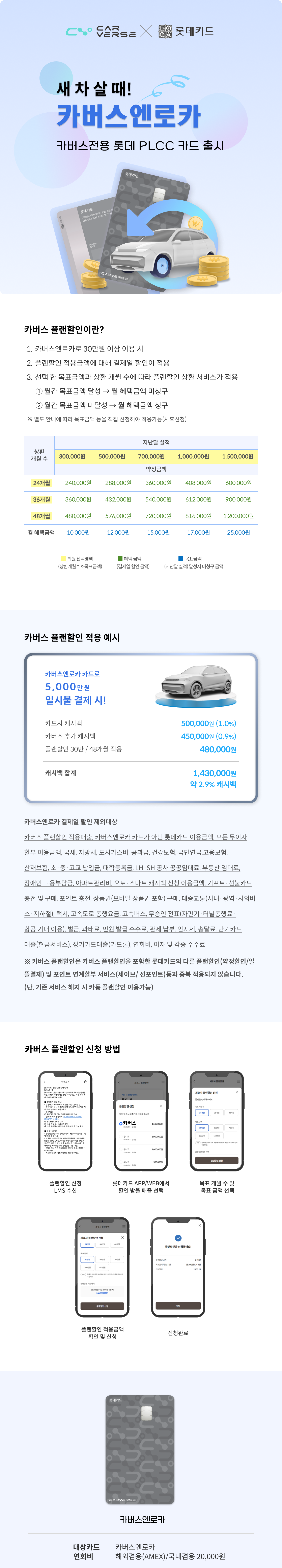 카버스엔로카 이벤트
