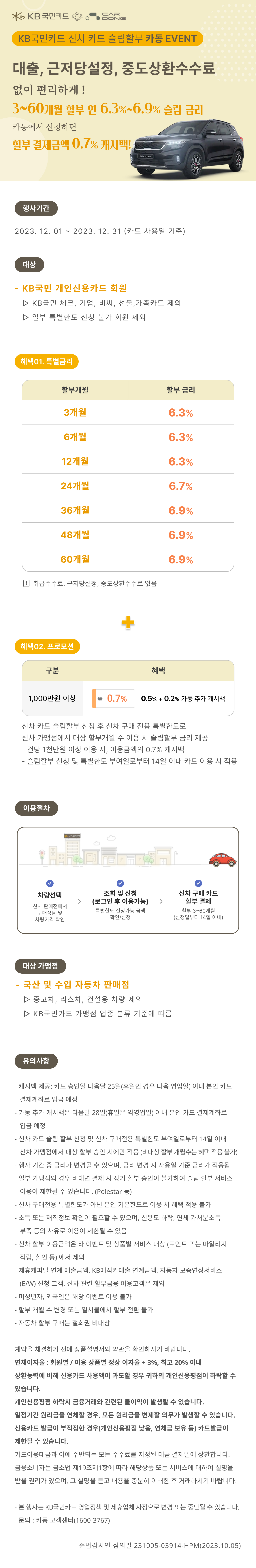 KB국민카드 슬림할부